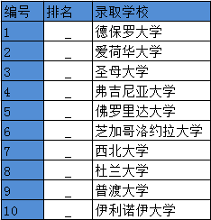 主教麦克纳马拉高中.PNG