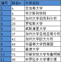 巴波亚城市学校.PNG