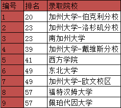 贝拉明-杰斐逊高中.PNG