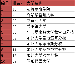 堪布瑞学校.PNG