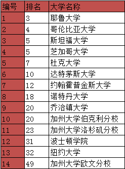 尤尼佩罗塞拉高中.PNG