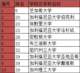 维乐士基督中学.PNG