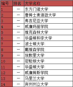 东方门诺学校.PNG