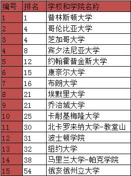 安纳波利斯基督学校.PNG