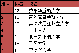 布罗弗丁基督学校.PNG