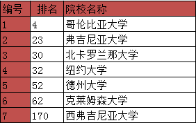 格瑞斯学院.PNG