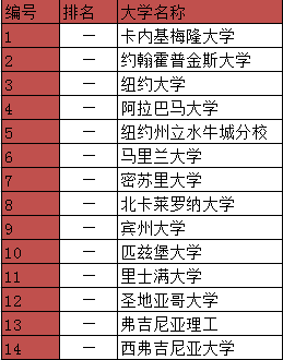 格林斯堡中央天主教高中.PNG