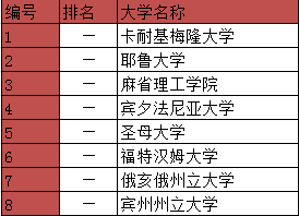 西顿拉萨尔天主高中.PNG