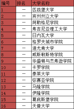 圣公会学院.PNG