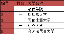 鲍德温女校.PNG