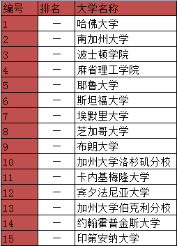 费尔蒙特预科学院.PNG