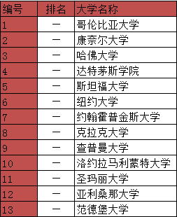 库埃里兰中学.PNG