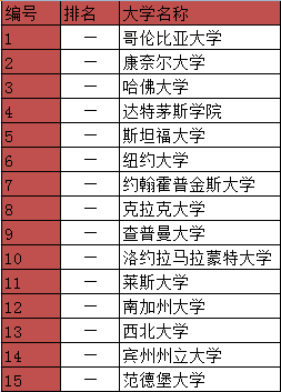 阿奎奈高中.PNG