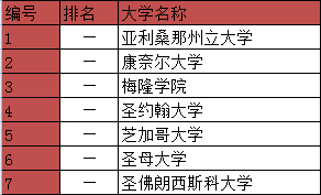 坎特韦尔玛丽圣心高中.PNG