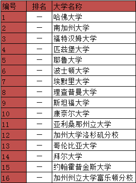 艾马森私立中学.PNG