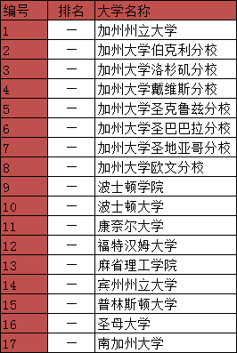 尤尼佩罗塞拉高中.PNG