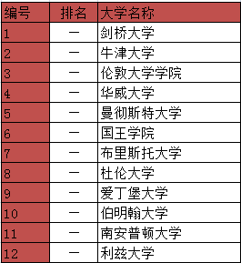 圣玛丽中学.PNG