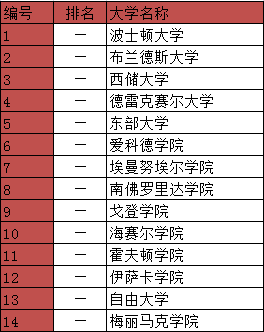 布拉德福德基督学院.PNG