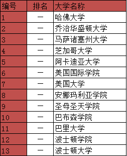 马提翁高中.PNG