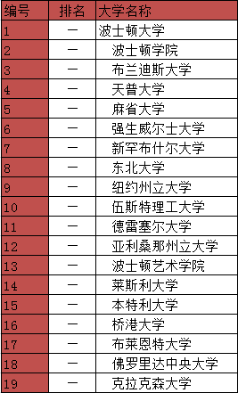 教皇约翰二十三世学校.PNG