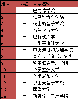 核桃山艺术高中.PNG