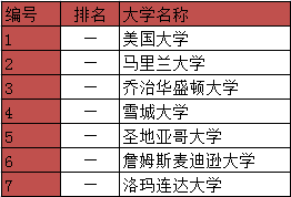 斯潘塞维尔复临学院.PNG