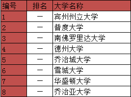 克莱尔湖基督中学.PNG